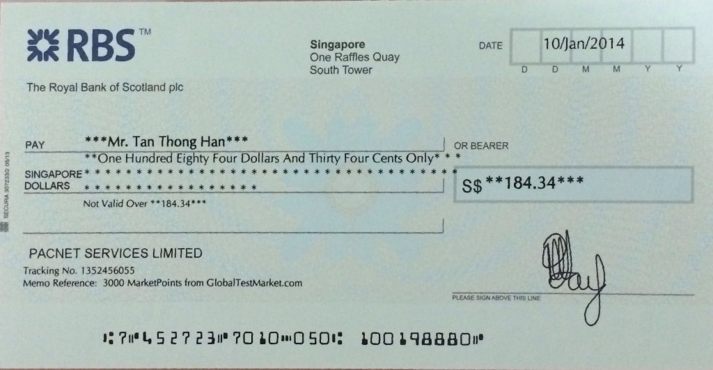 Global Test Market Check Earnings Proof