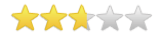 valued opinions rating