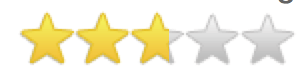 survey spot review