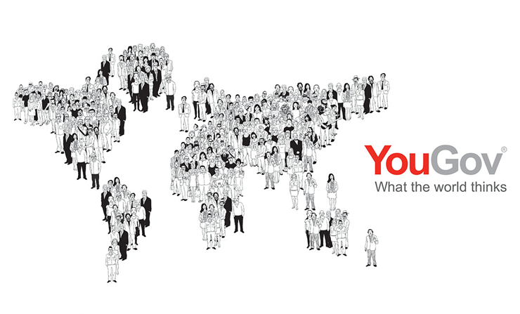 YouGov what the world thinks